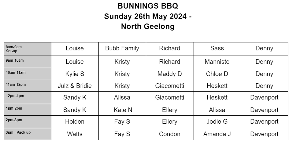 Bunnings BBQ Roster